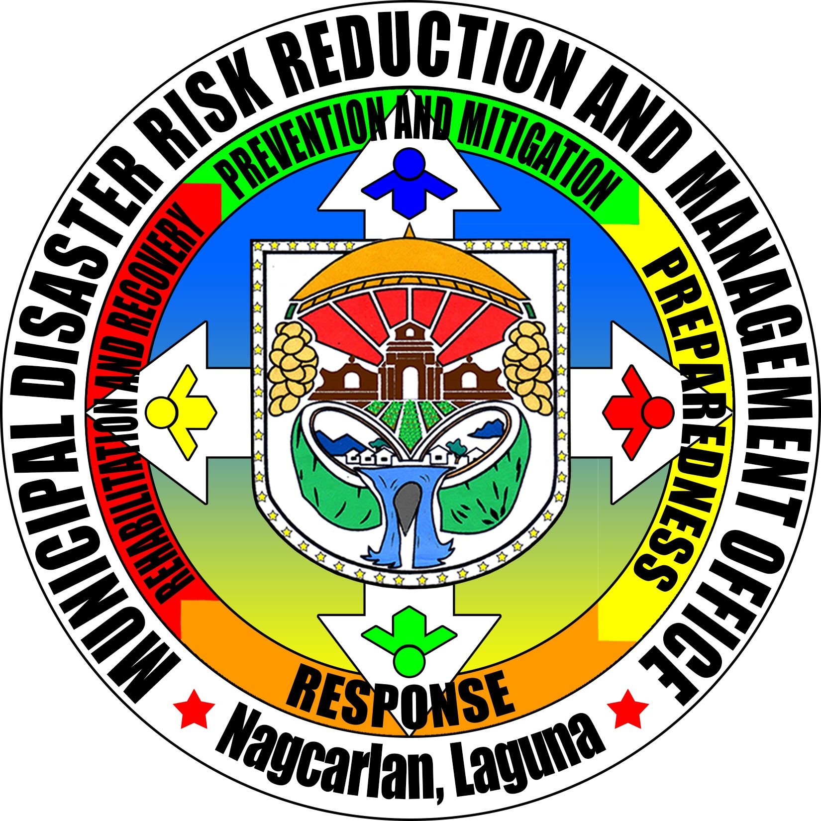 MDRRMO Logo